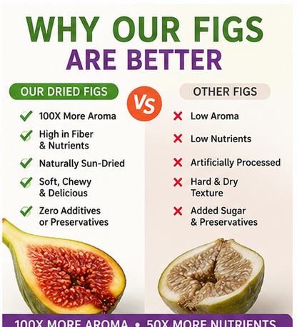 ⭐ Small-Batch Highland Dried Figs – Seasonal, Natural & Satisfying-TOP1
