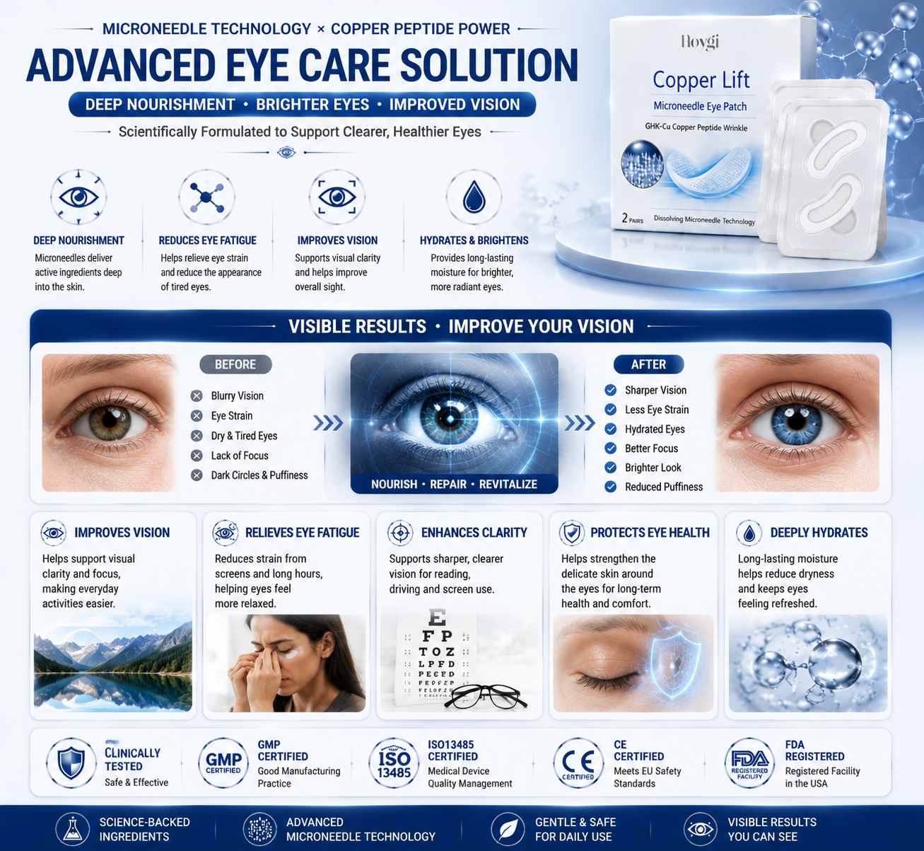 👁️Hoygi™Copper Lift Vision Support Microneedle Eye Patch✨-TY