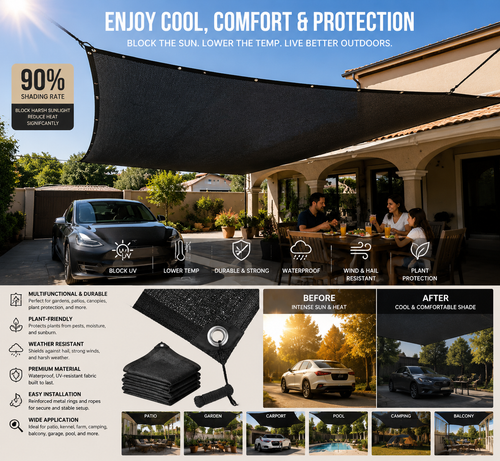 🏆90% Blackout Cloth (Black) -  UV- Resistant Shade Net with Reinforced Rivets-HG