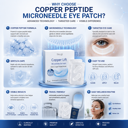 👁️Hoygi™Copper Lift Vision Support Microneedle Eye Patch✨-TY