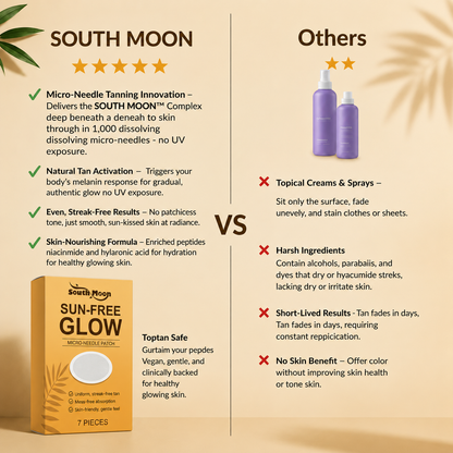 ☀️ Stick. Sleep. Glow. 💤 See A Smoother Bronze Look In 7 Days-TOP1