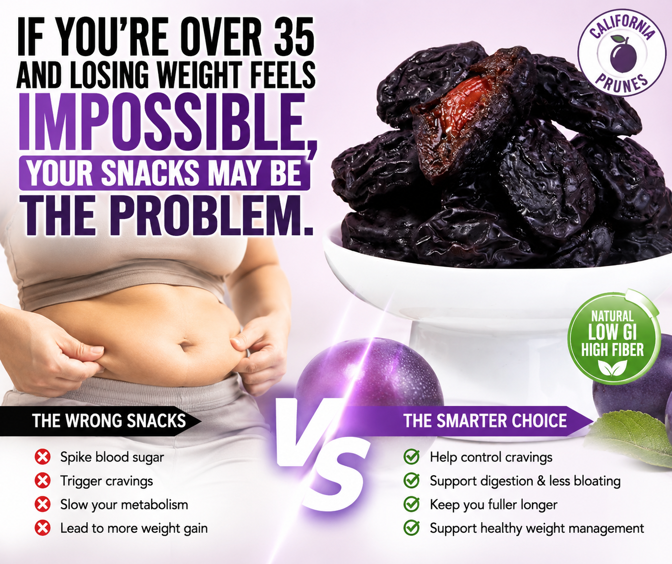 California Sun-Dried Prunes 🌟 The 24-Hour Metabolism Reset 🌟-TOP1