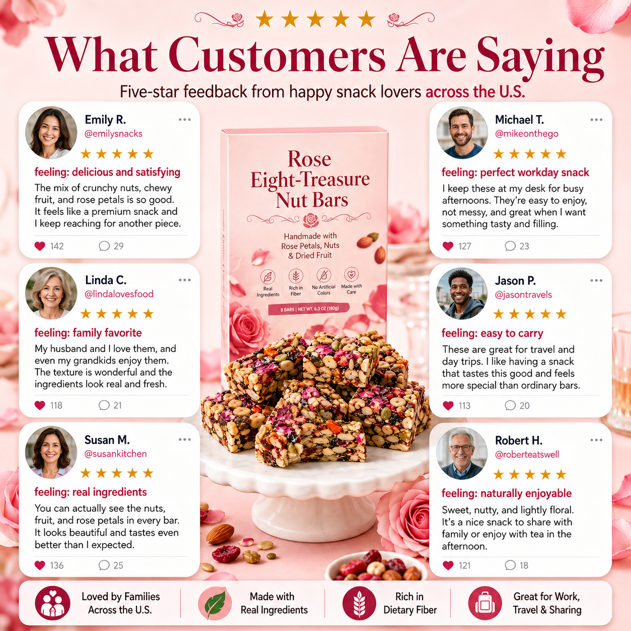 Five-star customer feedback for Rose Eight-Treasure Handmade Nut Bars