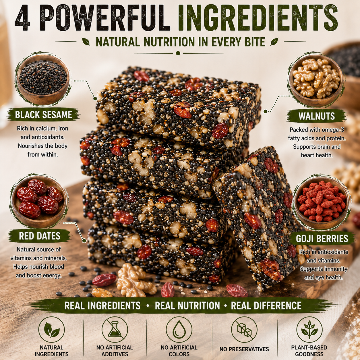Black Sesame Walnut Cake | Traditional Fiber-Rich Wellness Snack-Rush