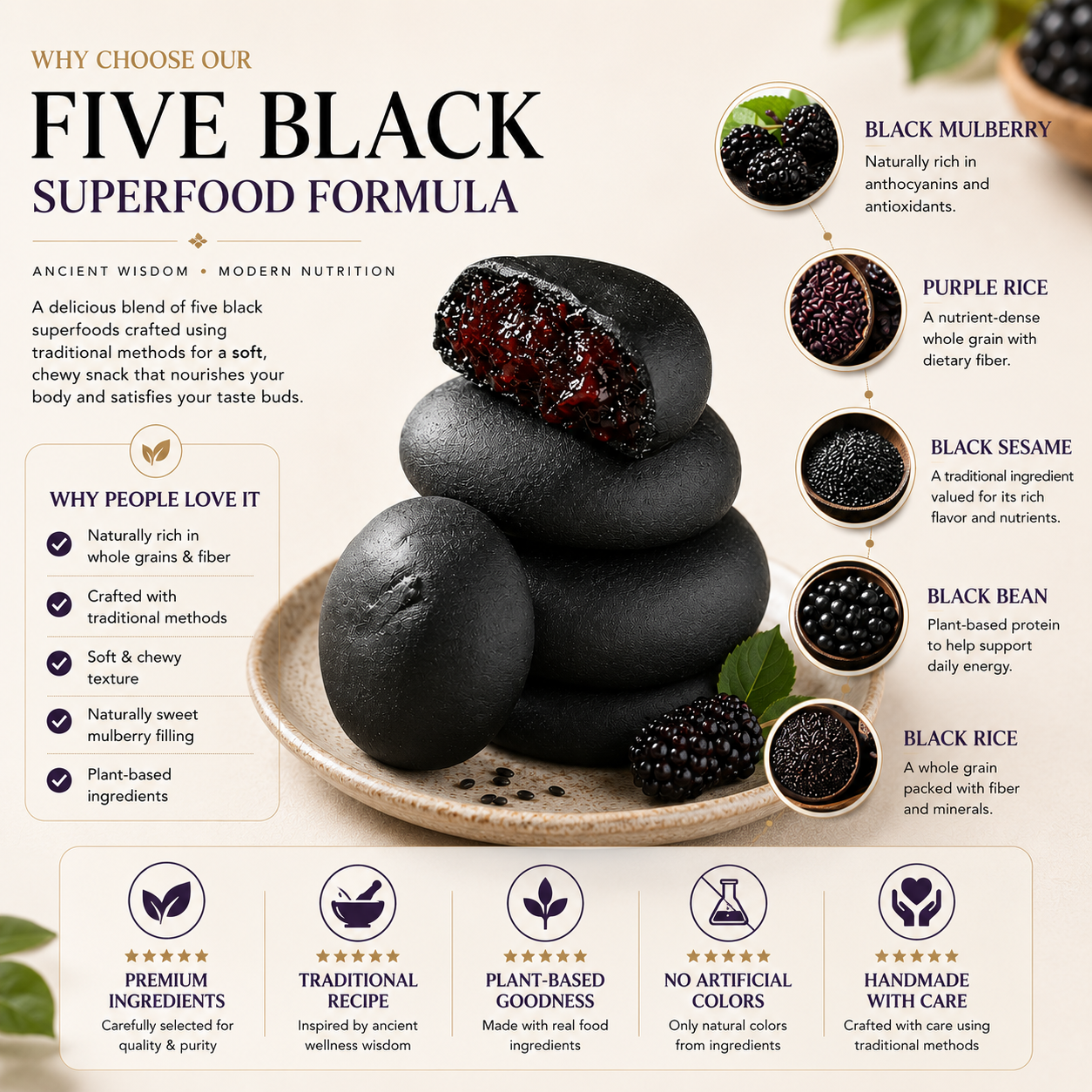 Five Black Mulberry Purple Rice Cake | Traditional Plant-Based Superfood Snack-Rush