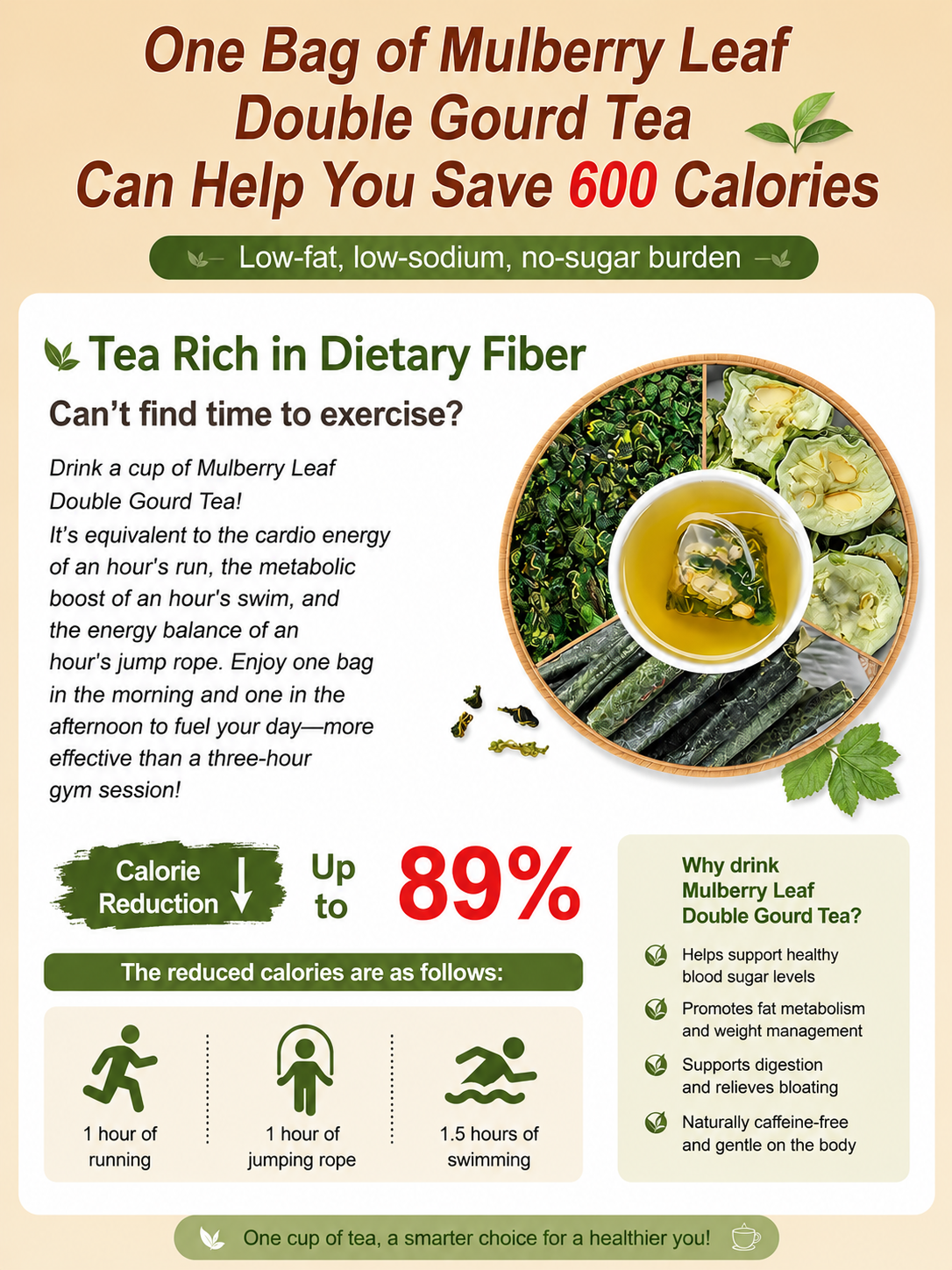 Mulberry Leaf Double Melon Tea - Natural Health Beverage 🍃🍵-HG