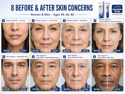 ✨ SADOER Blue Copper Peptide Anti-Aging Cream-TOP1