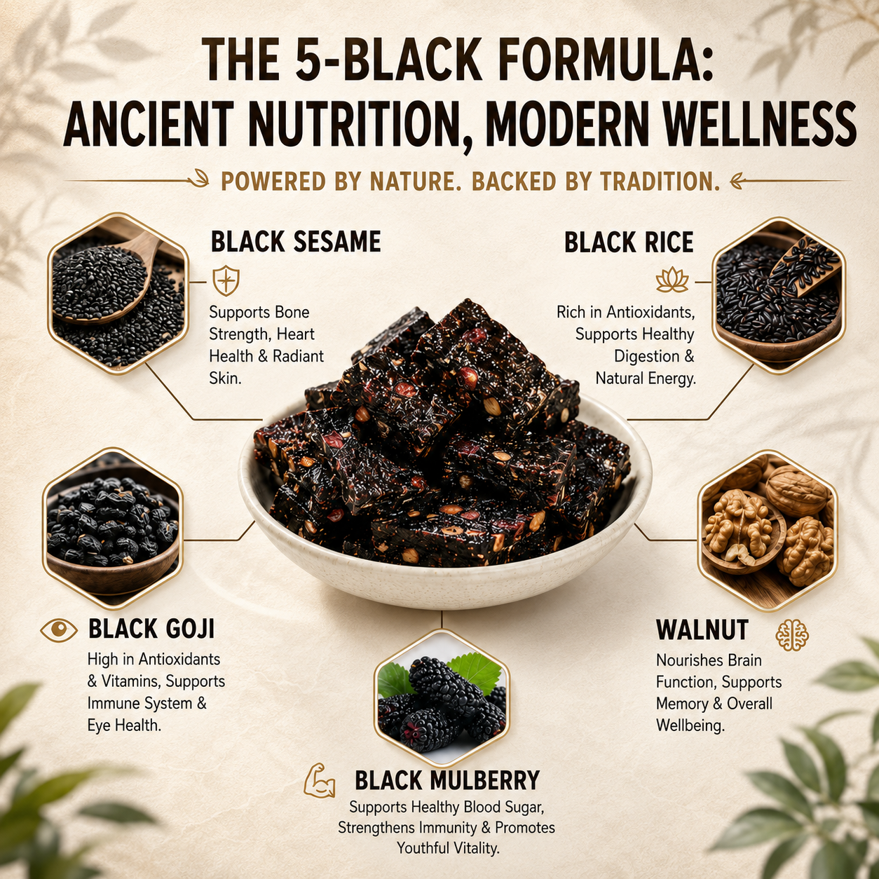 🌿 Natural Mulberry Walnut Black Grain Pastry | Healthy Daily Nutrition Snack-TY
