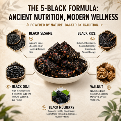 🌿 Natural Mulberry Walnut Black Grain Pastry | Healthy Daily Nutrition Snack-TY