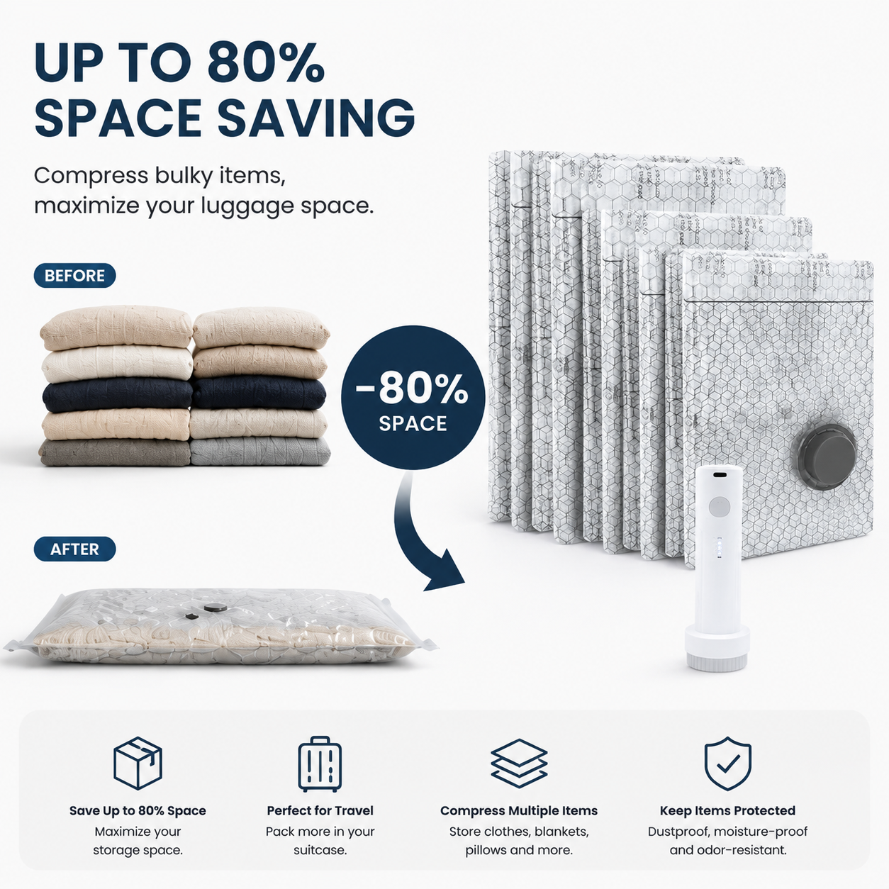 Cordless Travel Vacuum Bag Set, Save 80% of luggage space immediately-HG