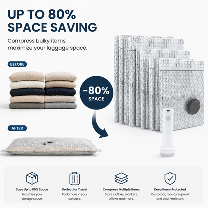 Cordless Travel Vacuum Bag Set, Save 80% of luggage space immediately-HG