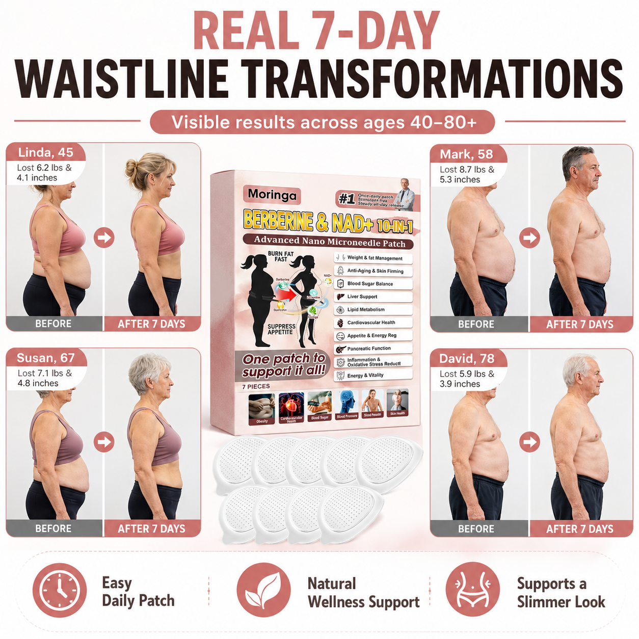 🌿 Moringa BERBERINE & NAD+ 10-IN-1 Daily Wellness Patch ✨ Metabolism, Craving & Waistline Support-TY