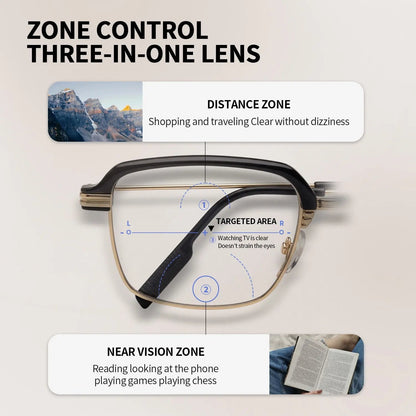 👓✨Auto-Adjusting HD Reading Glasses for Men & Women-Rush