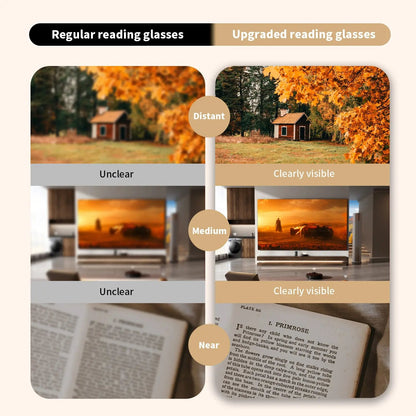 👓✨Auto-Adjusting HD Reading Glasses for Men & Women-Rush