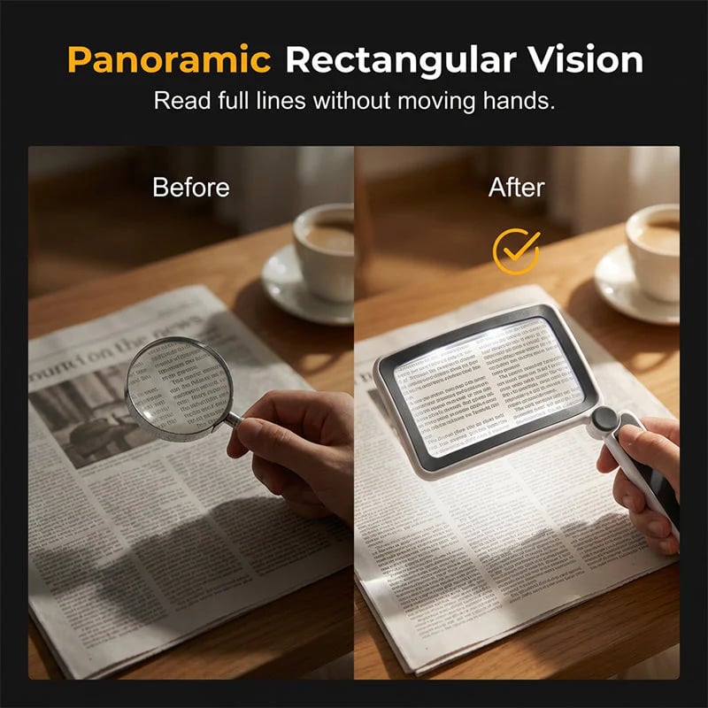Folding Handheld Magnifying Glass with Light for Reading-Rush