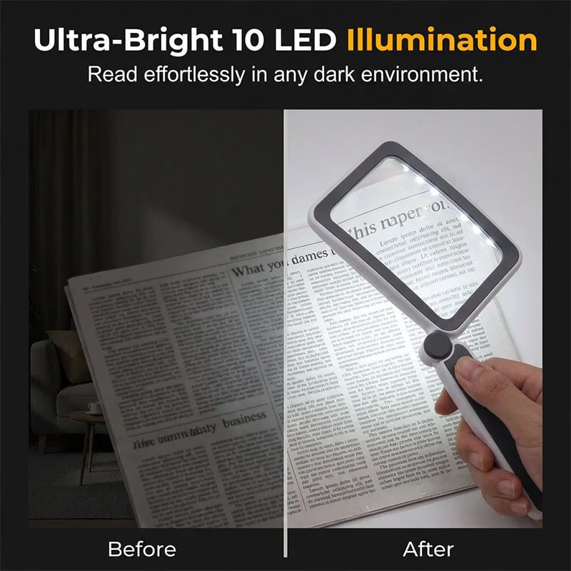 Folding Handheld Magnifying Glass with Light for Reading-Rush