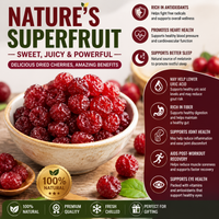 Premium Sun-Dried Cherries（Skip the Waiting）