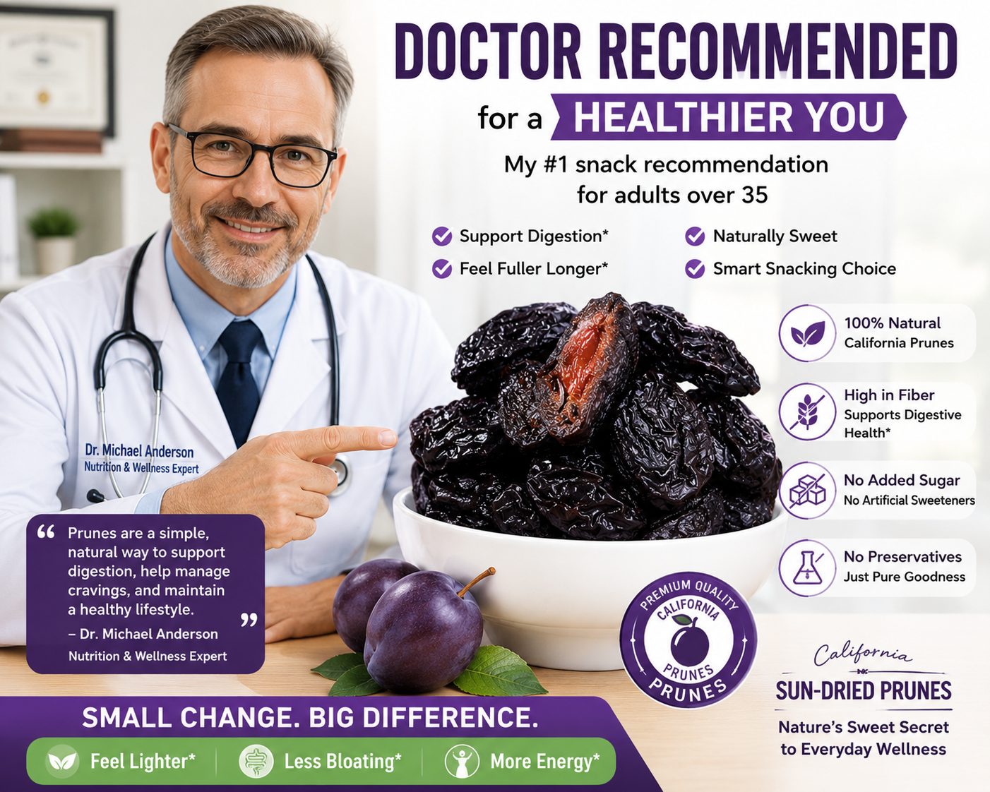 California Sun-Dried Prunes 🌟 The 24-Hour Metabolism Reset 🌟-TOP1
