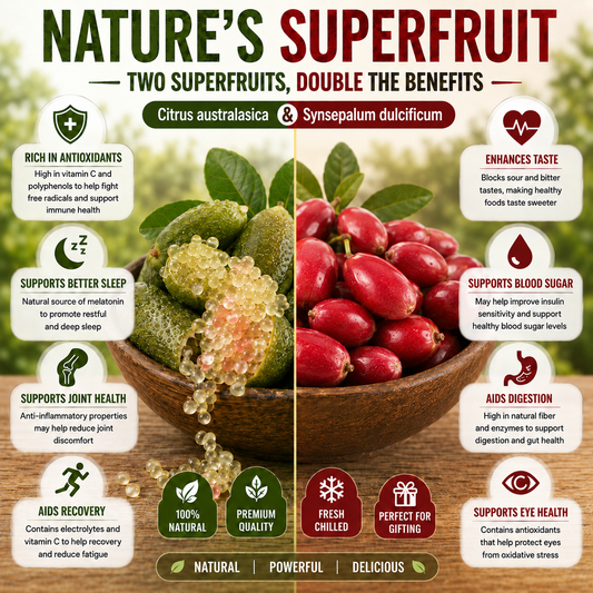 Grow Two Rare Fruits from One Garden Kit –🌿Citrus australasica🍋 & 🌱Synsepalum dulcificum🍇-Rush