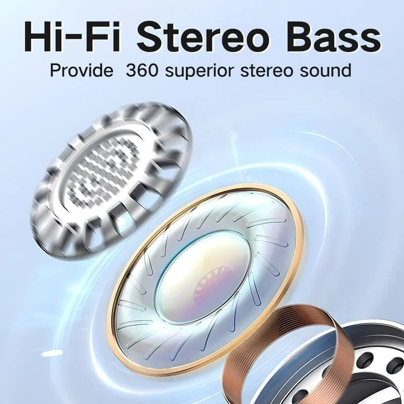 🏆AI-Powered Wireless Bluetooth 5.4 Earphones | Ultra-Clear Translation -HG