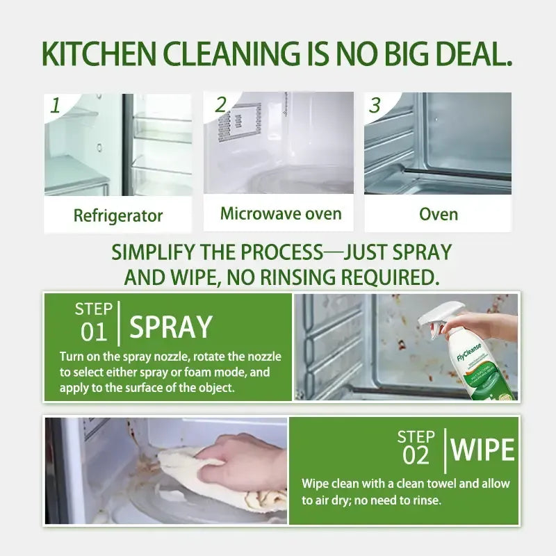 💥 Powerful Degreaser | Antibacterial Kitchen Cleaner-HG