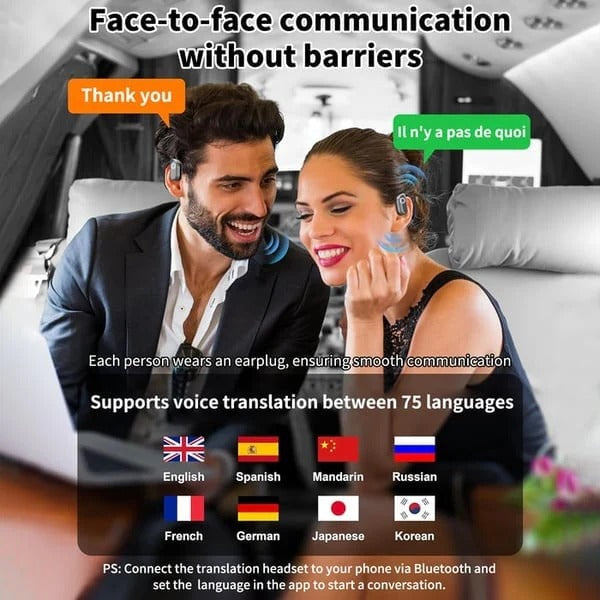 🏆AI-Powered Wireless Bluetooth 5.4 Earphones | Ultra-Clear Translation -HG