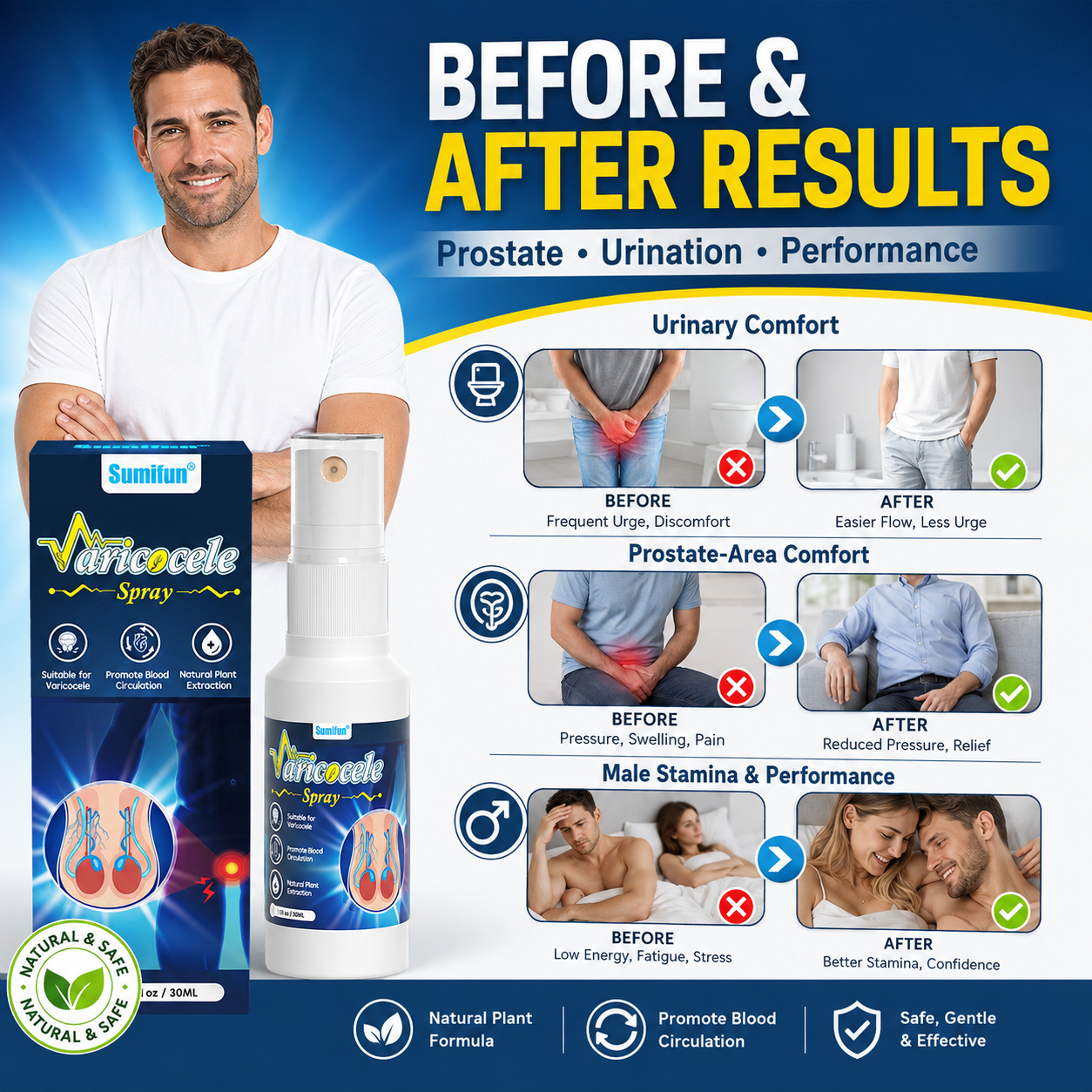 Sumifun daily men’s comfort and confidence routine