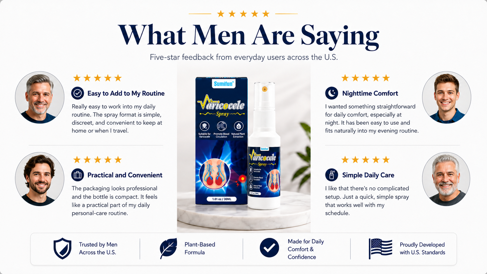 What Men Are Saying - five-star customer feedback for Sumifun